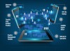 (4.) Flowchart diagramming networking and communication connectivity based on a digital radiography system.