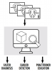 (2.) Benefits of
the responsible
use of AI in
dentistry.